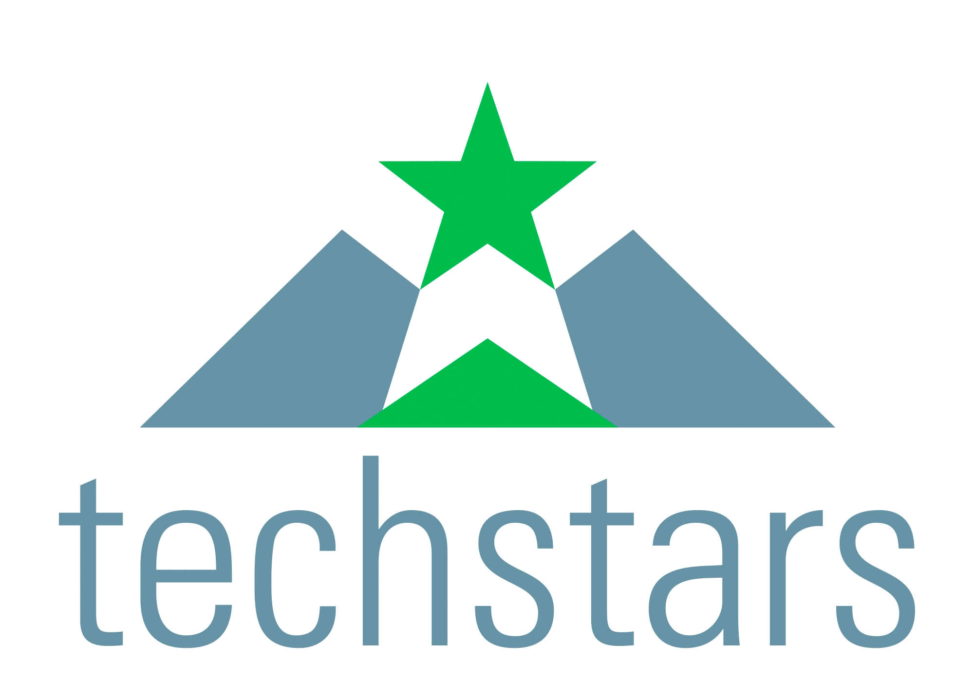 Techstars | Boise Startup Week 2018: Directory