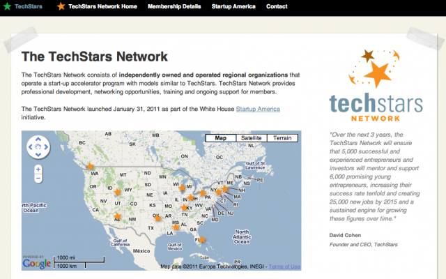 TechStars Network
