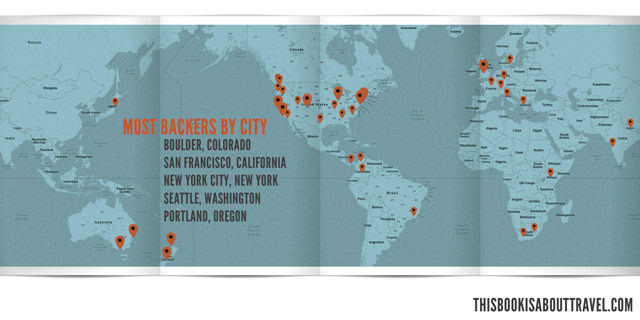 backers-by-city